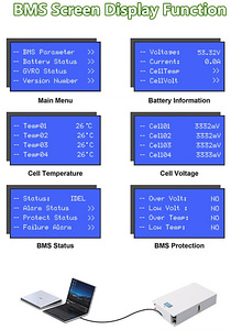 Аккумулятор Lifepo4 48 v (51,2v)150ah 7,6kw/h (4 фото из 7)