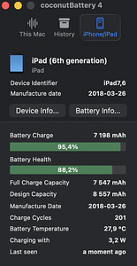 iPad 6 32gb WiFi + Cellular 4G LTE (3 foto / 3)