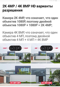 Камера наблюдения IP Smart WIFI 360° (8 фото из 10)