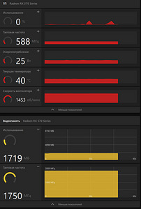 Radeon RX 570 8gb (4 foto / 4)