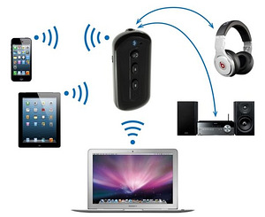 Bluetooth V3.0 Hands-free Stereo Adapter Music Receiver