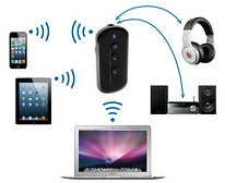Bluetooth V3.0 Стерео адаптер громкой связи Музыкальный прие