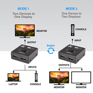 Двунаправленный переключатель HDMI (2 фото из 2)