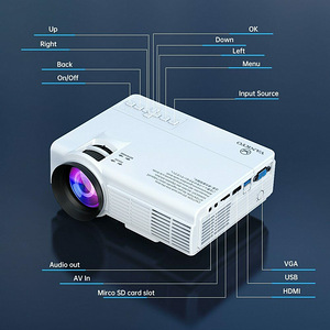 Mini video projektor led kuni 170 " (2 foto / 3)