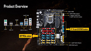 Материнская плата ASUS B250 Mining Expert (2 фото из 4)
