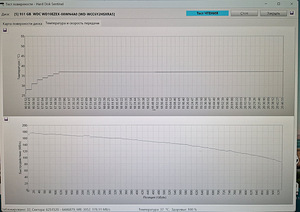 3.5" HDD WD 1TB (5 foto / 6)