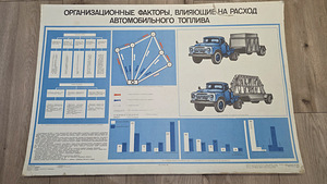Vintage-turvaposter (4 foto / 6)