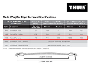 Müüa katusereelingud Thule WingBar Edge 9583 L (3 foto / 3)