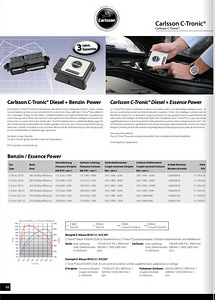 OM642 Carlsson C-Tronic® Diesel Power CD35REVO 170kW-206kW (4 foto / 4)