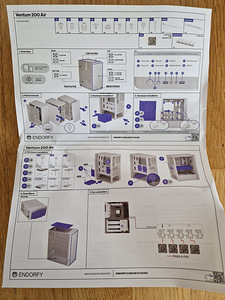 Lauaarvuti korpus / Endorfy Ventum 200 Air (3 foto / 3)