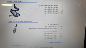 Bensiini autode diagnostika (5 foto / 9)