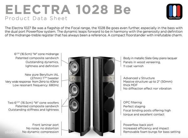 Focal Electra 1028 Be 2 (фото #4)