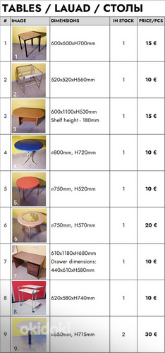 Распродажа старой мебели - Мебельные комплекты (фото #8)