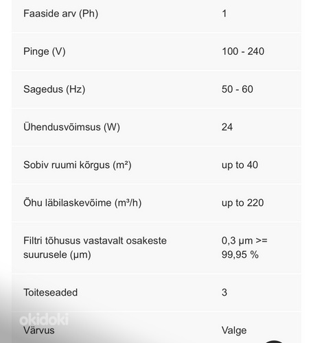Kärcher AF 20 õhupuhastaja