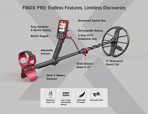 Металлоискатель Nokta FINDX Pro (2 фото из 8)