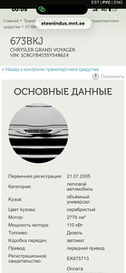 Chrysler Voyager 2.8 D. Автомат (9 фото из 9)