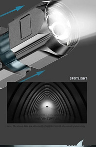 LED фонарик (7 фото из 10)
