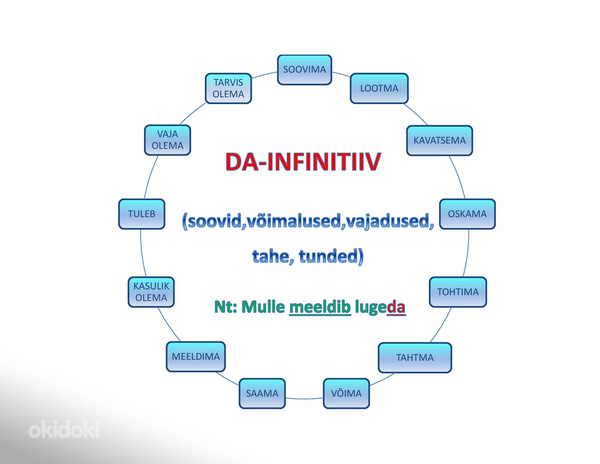 Otsin tööd raamatupidamisfirmas
