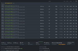 Майнер 12x 3060Ti 715MHs ETH (2 фото из 3)