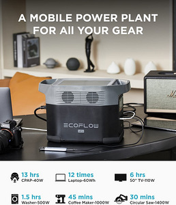 Akujaama rent - Ecoflow Delta mini (1 foto / 2)