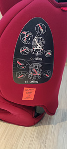 Laste turvatool 9-36 kg (1 foto / 2)