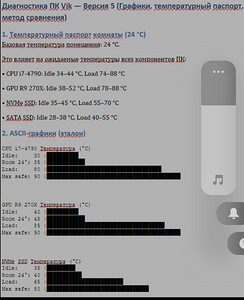 Видеокарта AMD R9 270X Sapphire (4 фото из 4)
