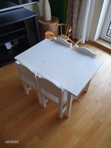 IKEA детский стол и стулья (фото #1)