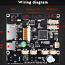 BIGTREETECH SKR MINI E3 V3.0+TFT35-E3 V3.0 upgrade Creality (foto #4)