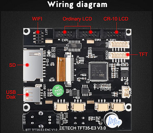 BIGTREETECH SKR MINI E3 V3.0+TFT35-E3 V3.0 upgrade Creality (4 foto / 10)