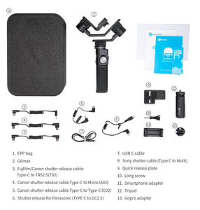 Sony FDR-X3000R 4K, FDR-X3000 (2 foto / 2)