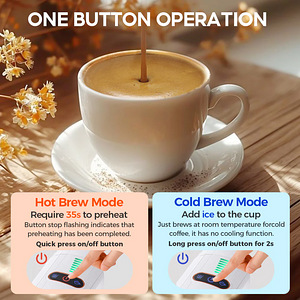 CAFELFFE 5-in-1 kohvimasin (8 foto / 10)