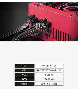 Toiteplokk MARS Gaming 750W, 80 PLUS Silver (2 foto / 8)