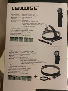 Комплект LEDwise SP ECOKIT (2 фото из 2)