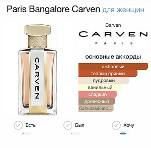 Carven Paris Bangalore, духи Сан-Паулу (4 фото из 7)
