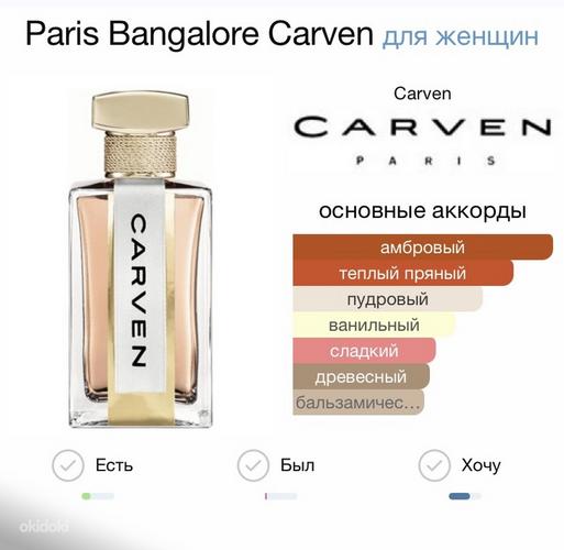 Carven Paris Bangalore, Sao Paulo parfüümid (foto #4)