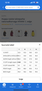 Huppa parka (4 foto / 4)