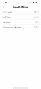 Xiaomi elektri tõuks (3 foto / 3)