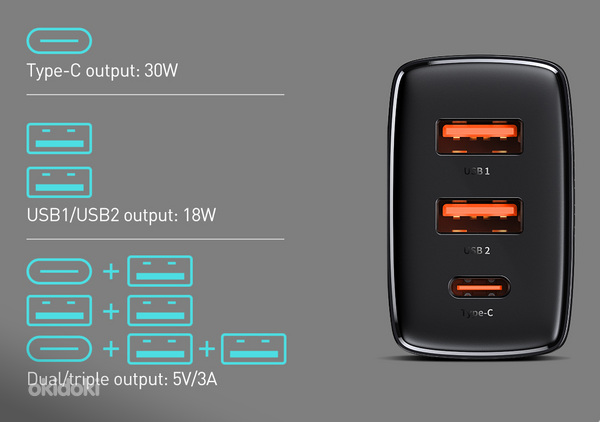 Быстрое зарядное устройство Baseus USB 30 Вт (фото #2)