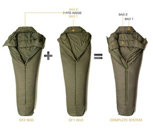 Magamiskotid SNUGPAK SPECIAL FORCES SYSTEM (2 foto / 4)