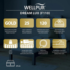 Madrats JYSK Dream Lux F110 Wellpur 160×200 — peaaegu uus (4 foto / 5)