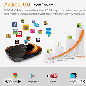 Androidi telekast Vontar x3 Ram 4Gb Rom 32Gb (7 foto / 10)
