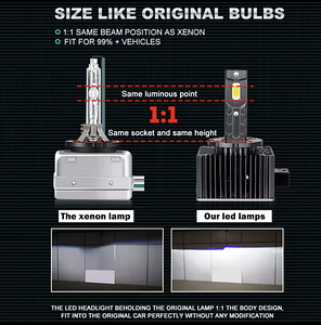 D1S Led pirnid (6 foto / 8)