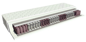 Madrats Sonus Glamour, 200x140x22cm (2 foto / 2)