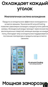 Müüa Samsung Side külmik (2 foto / 8)