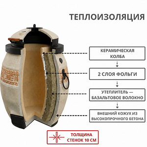 Isolatsiooniga tandoor avatava kaanega UUS (2 foto / 10)