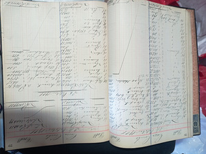 Журнал учета 1901г (2 фото из 4)