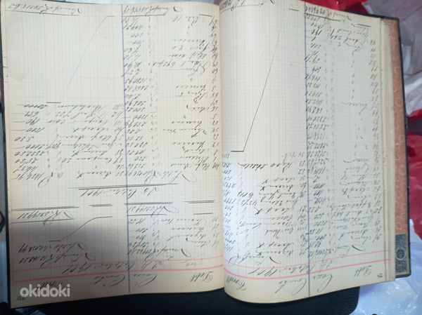Sõidupäevik 1901 (foto #2)