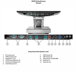 HP RP9 G1 Retail System 9015 All-in-one Touchscreen (2 foto / 3)