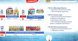 Новогодние подарочные наборы. Скидки до 30%.