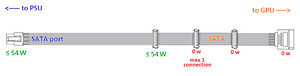 Sata - 6pin pcie (3 фото из 3)